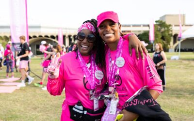Breast Cancer in Memphis: A Disproportionate Impact on the Black Community
